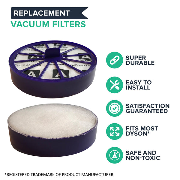 4pk Replacement Post-Motor HEPA Style Filters, Fits Dyson DC07 & DC14, Compatible with Part 901420-02