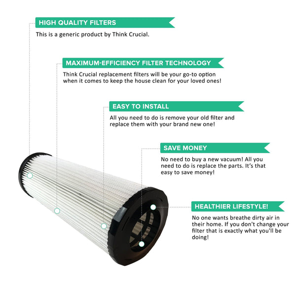 Replacement F1 HEPA Style Filters, Fits Dirt Devil, Compatible with Part 3JC0280000, 2JC0280000 & 2JC0360000