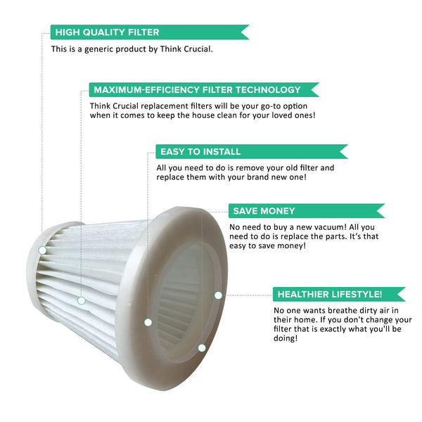 2pk Replacement Vacuum Filters, Fits Black & Decker Pivot, Reusable, Compatible with Part PVF100