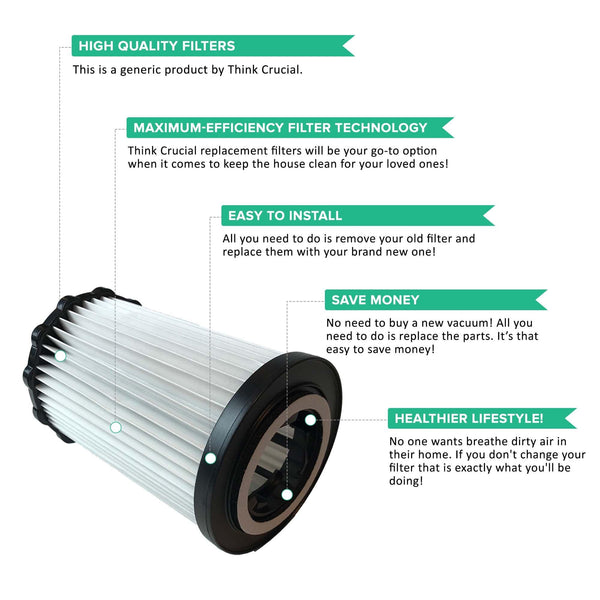 Think Crucial Replacement Vacuum Filters - Dirt Devil F3 Vacuum Filter - 7.2 Inches Tall HEPA Style Part, Washable and Reusable - Pair with Parts #3250435001 Model