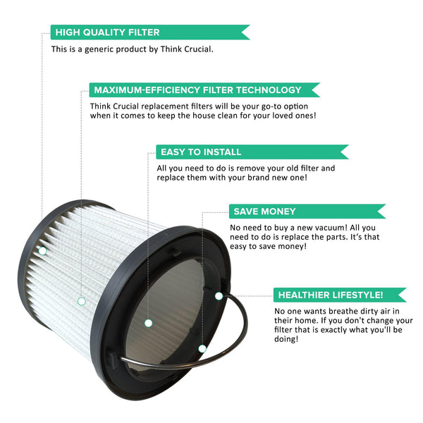 4pk Replacement Vacuum Filters, Fits Black & Decker Pivot, Compatible with Part PVF110 & PHV1210