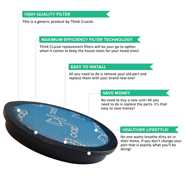 Think Crucial Replacement Vacuum Filter – Compatible with Dyson DC17 HEPA Style Post Filter & Pre Filter Part # 911236-01, 911235-01, Fit Dyson DC-17 DC17 HEPA Style Vacuum – (1 Post & 1 Pre Filter)