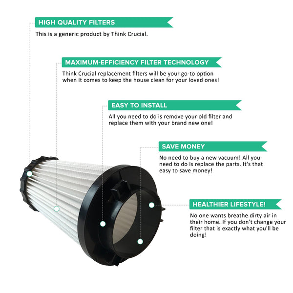 2pk Replacement F2 Filters, Fits Dirt Devil, Compatible with Part 3SFA11500X & 3-F5A115-00X