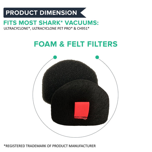Foam & Felt Filters Fit Shark UltraCyclone Pet Pro Plus CH951 Handheld Vacuum, Washable & Reusable