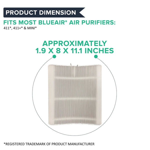 Particle & Carbon Filter Replacement Fits Blueair 411, 411+ & MINI Air Purifiers, Compare to Model # F411PACF102174, Foldable