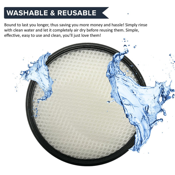 Replacement Post Motor Filter & Washable Dust Cup Filter Set Compatible with Eureka Stylus Cordless Vacuum, Compare to Part # PO901, 2 Pack